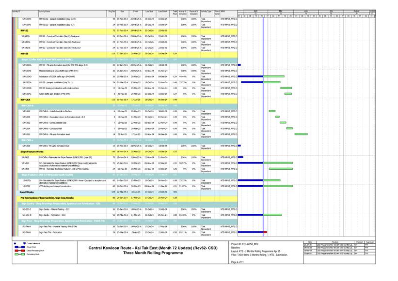 A close-up of a document
AI-generated content may be incorrect.